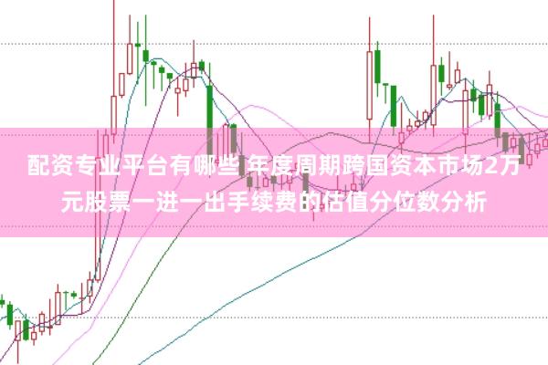 配资专业平台有哪些 年度周期跨国资本市场2万元股票一进一出手续费的估值分位数分析