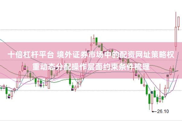 十倍杠杆平台 境外证券市场中的配资网址策略权重动态分配操作层面约束条件梳理