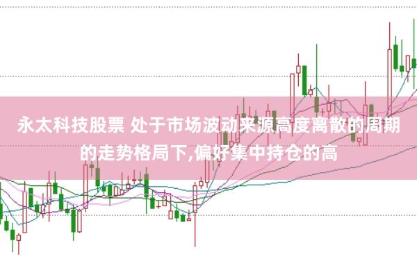 永太科技股票 处于市场波动来源高度离散的周期的走势格局下，偏好集中持仓的高