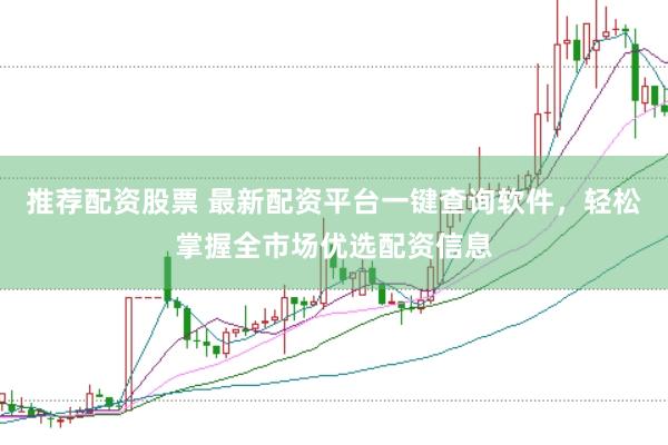 推荐配资股票 最新配资平台一键查询软件,轻松掌握全市场优选配资信息