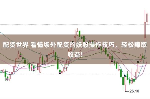 配资世界 看懂场外配资的妖股操作技巧,轻松赚取收益!