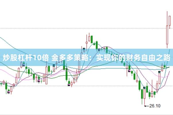 炒股杠杆10倍 金多多策略:实现你的财务自由之路