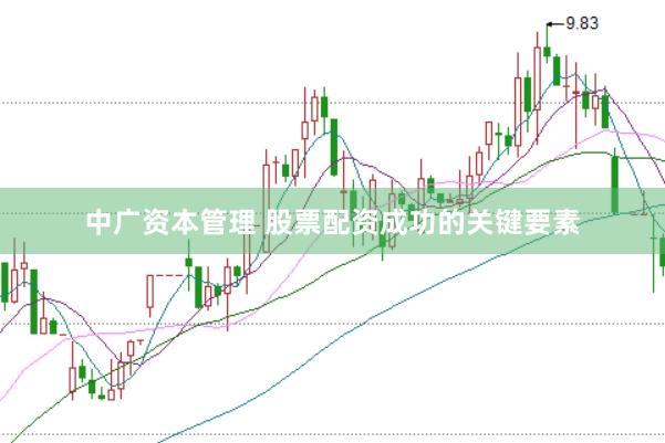 中广资本管理 股票配资成功的关键要素
