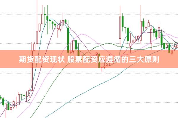 期货配资现状 股票配资应遵循的三大原则