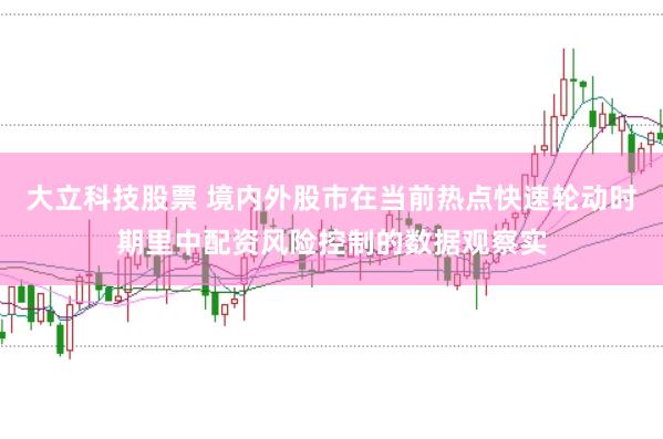 大立科技股票 境内外股市在当前热点快速轮动时期里中配资风险控制的数据观察实