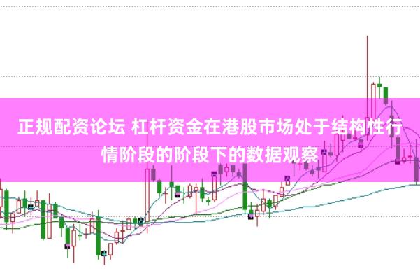 正规配资论坛 杠杆资金在港股市场处于结构性行情阶段的阶段下的数据观察
