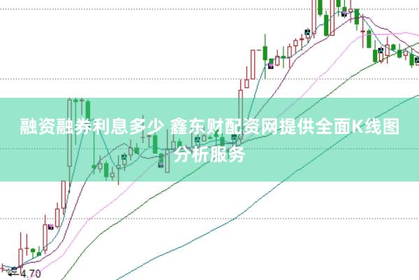 融资融券利息多少 鑫东财配资网提供全面K线图分析服务