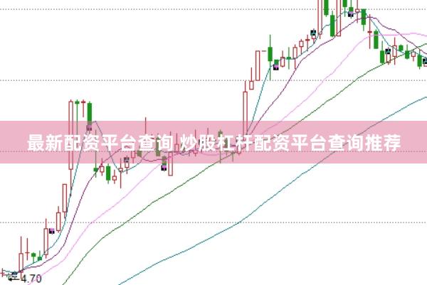 最新配资平台查询 炒股杠杆配资平台查询推荐