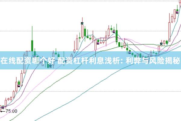 在线配资哪个好 配资杠杆利息浅析: 利弊与风险揭秘