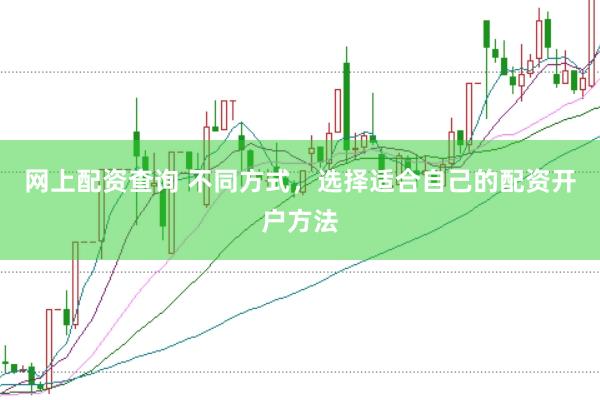 网上配资查询 不同方式，选择适合自己的配资开户方法