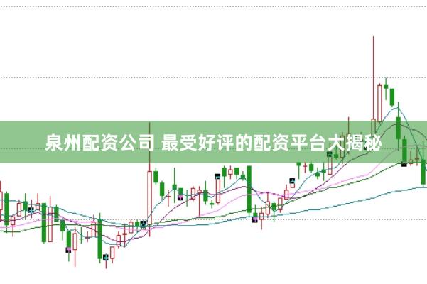 泉州配资公司 最受好评的配资平台大揭秘