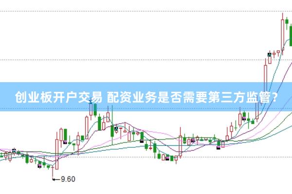 创业板开户交易 配资业务是否需要第三方监管？