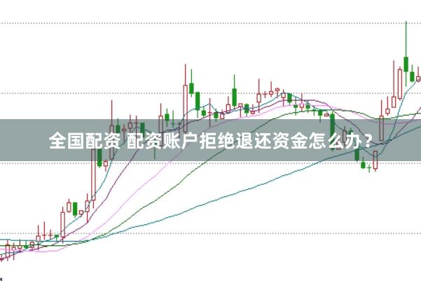 全国配资 配资账户拒绝退还资金怎么办？